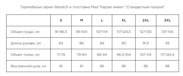 Кальсоны Wasatch Bottoms (solace; L)